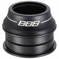 BBB BHP50 Semi-Integrerede styrfittings