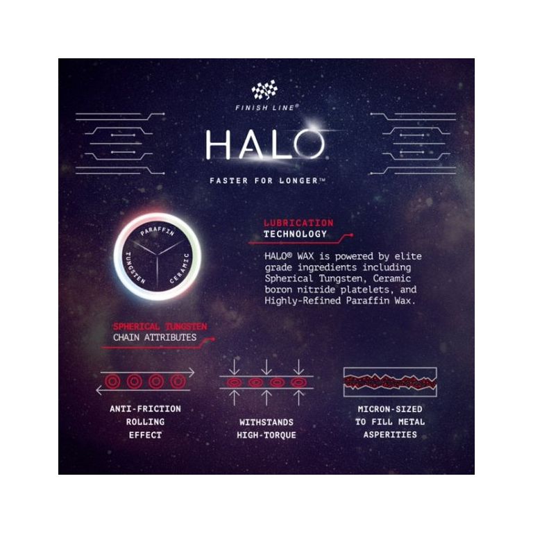 Finish Line Halo Wax - 120 ml voks til cykelkæder - egenskaber - Kibæk Cykler