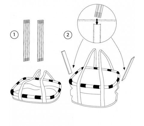 KlickFix Reisenthel Flower styrtaske