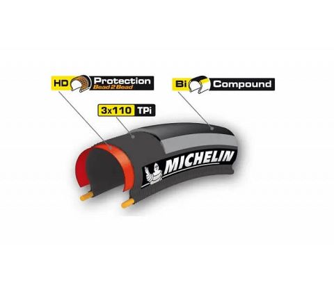 Michelin Pro4 Endurance foldedæk 700x25C