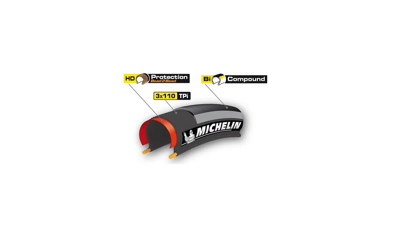 Michelin Pro4 Endurance foldedæk 700x25C