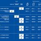 Michelin Power Cup Competition Line tubeless - 700x25C - Kibæk Cykler