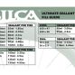 Guide til Silca Ultimate Tubeless Sealant - Kibæk Cykler