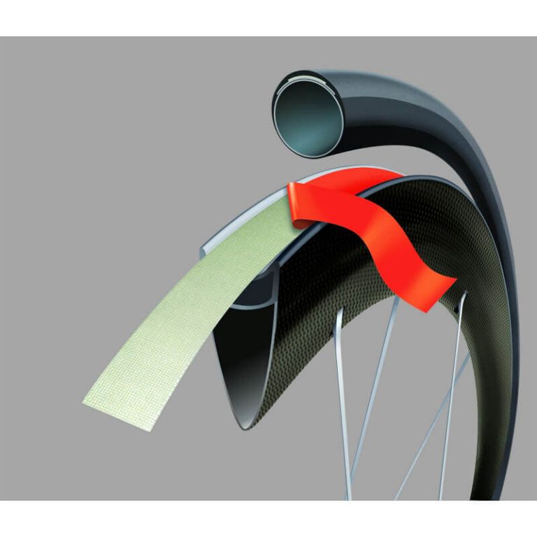 Velox Jantex Tubular tape til lukkede ringe